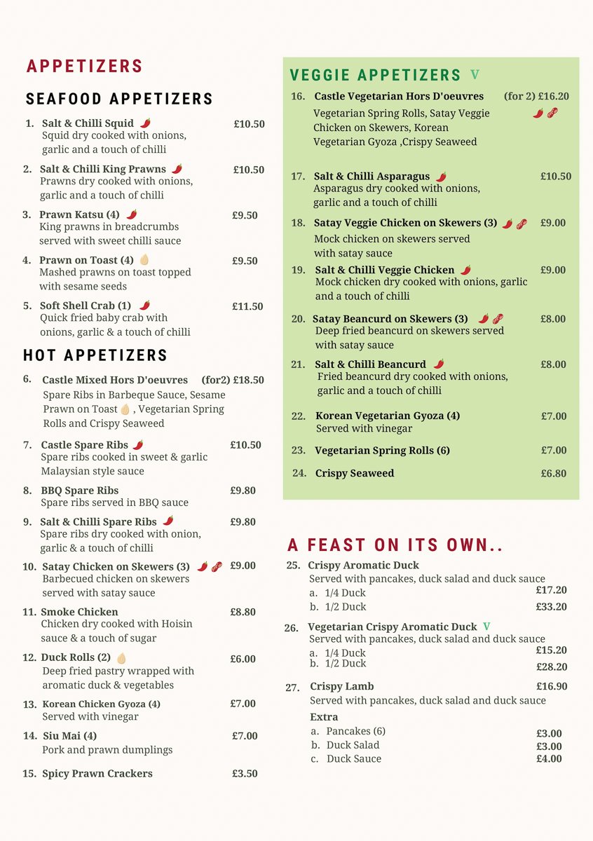 Castle Chinese Lewes - Mobile Restaurant Menu - Page 1.jpg
