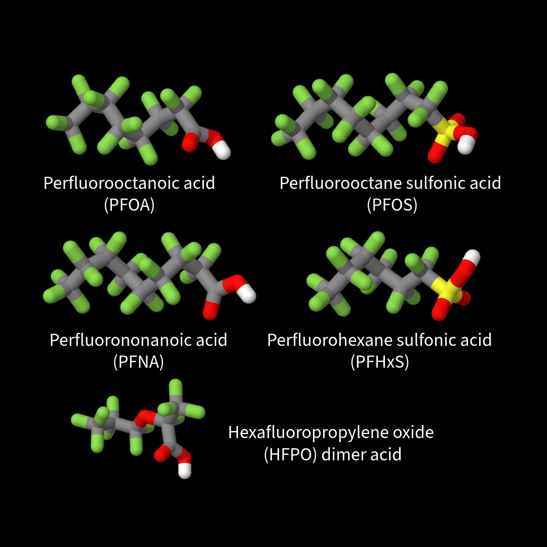 Placing national and enforceable limits on PFAS in drinking water