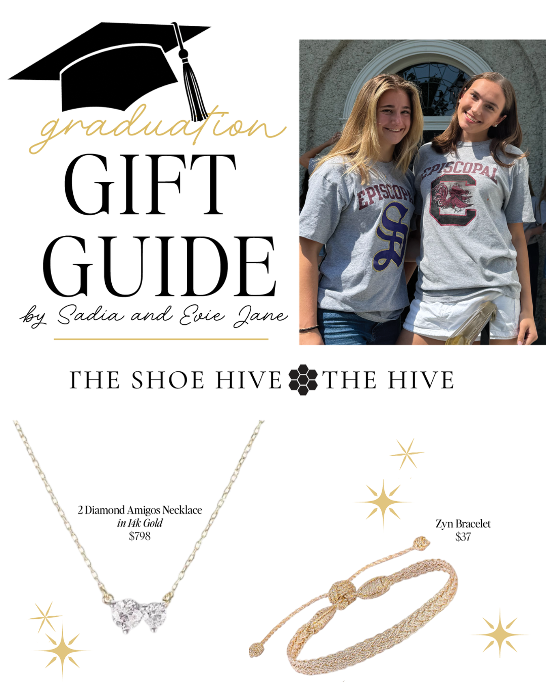 A Graduate’s Guide to Graduation Gifts