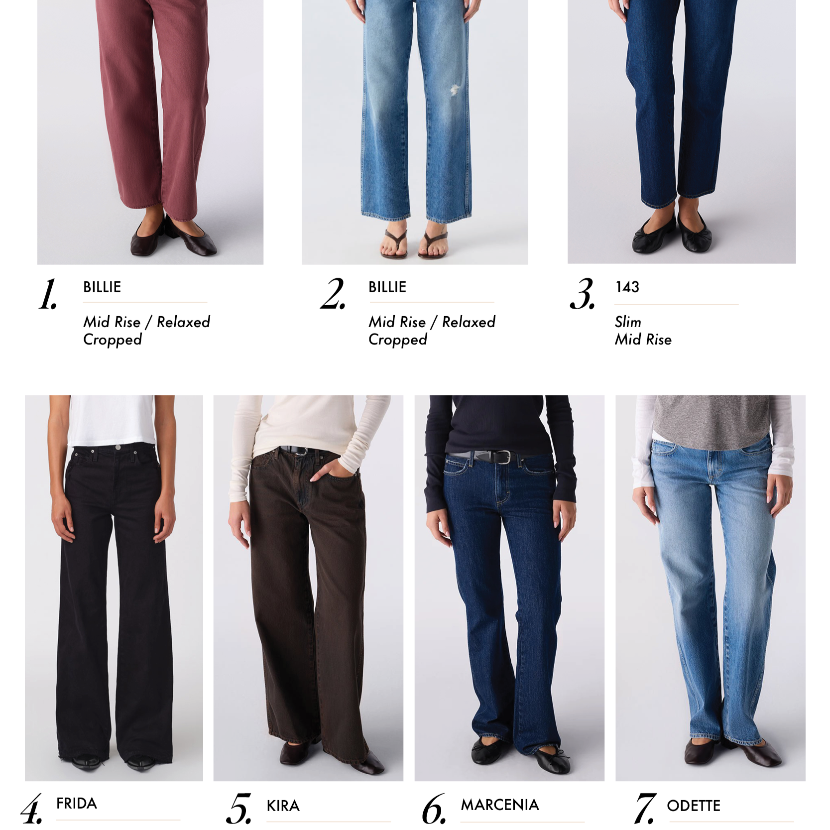 AMO Denim Fit Guide: Find Your Perfect Pair of Jeans
