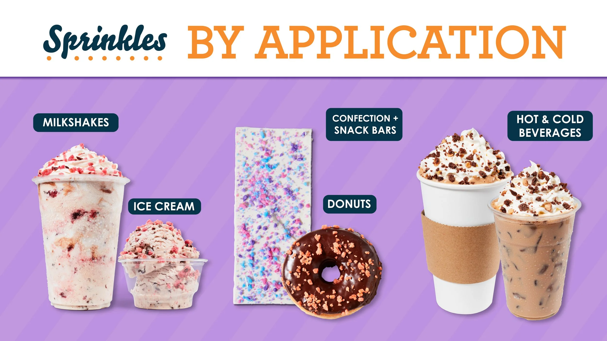 Campaigns — Parker Food Group Value Added Ingredient Solutions