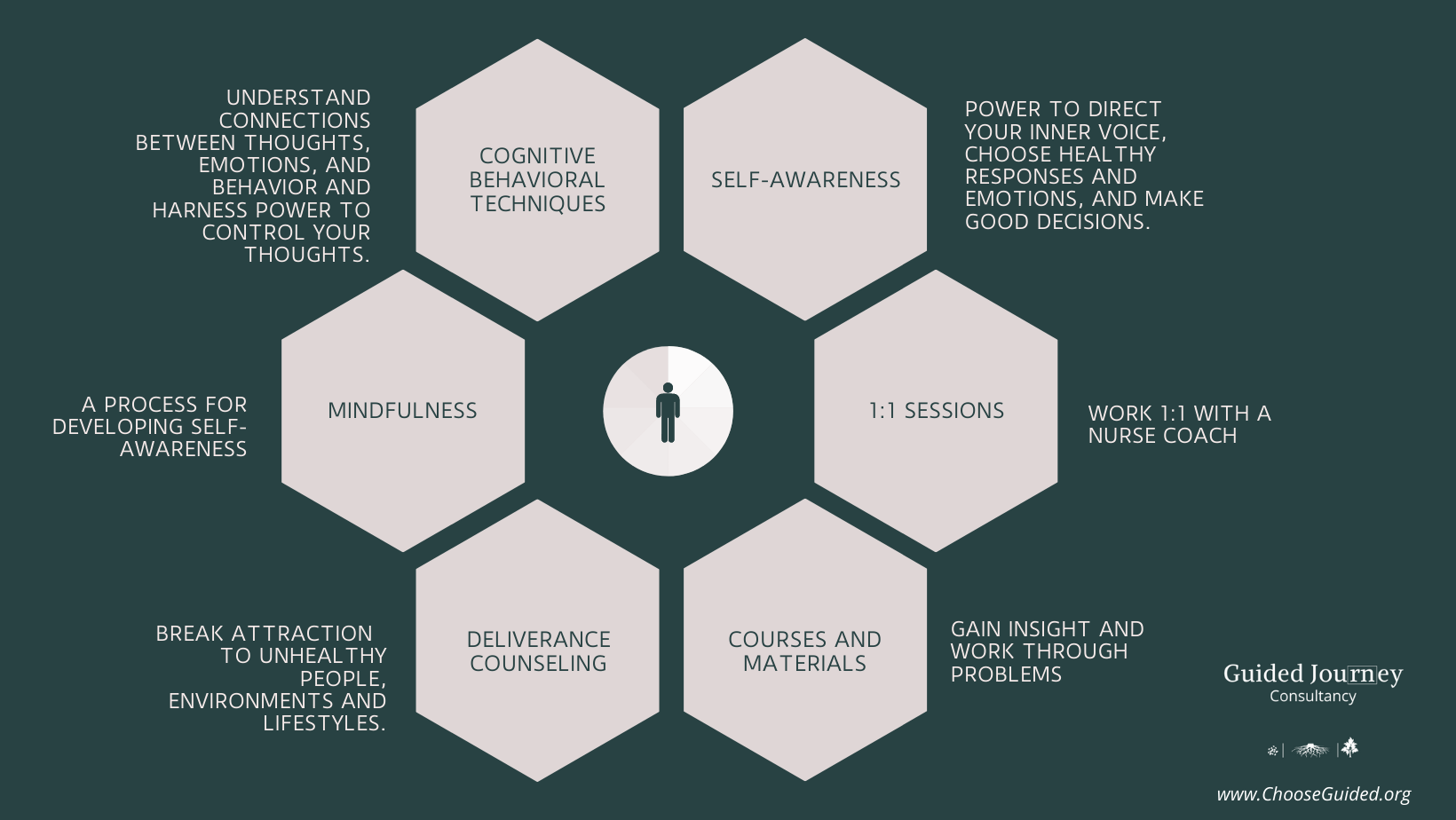 Available Tools and Approaches (5).png