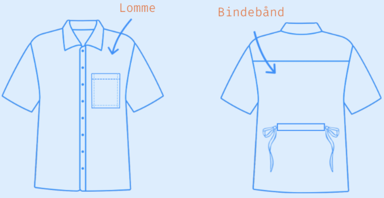 Forny en skjorte - med ærmer