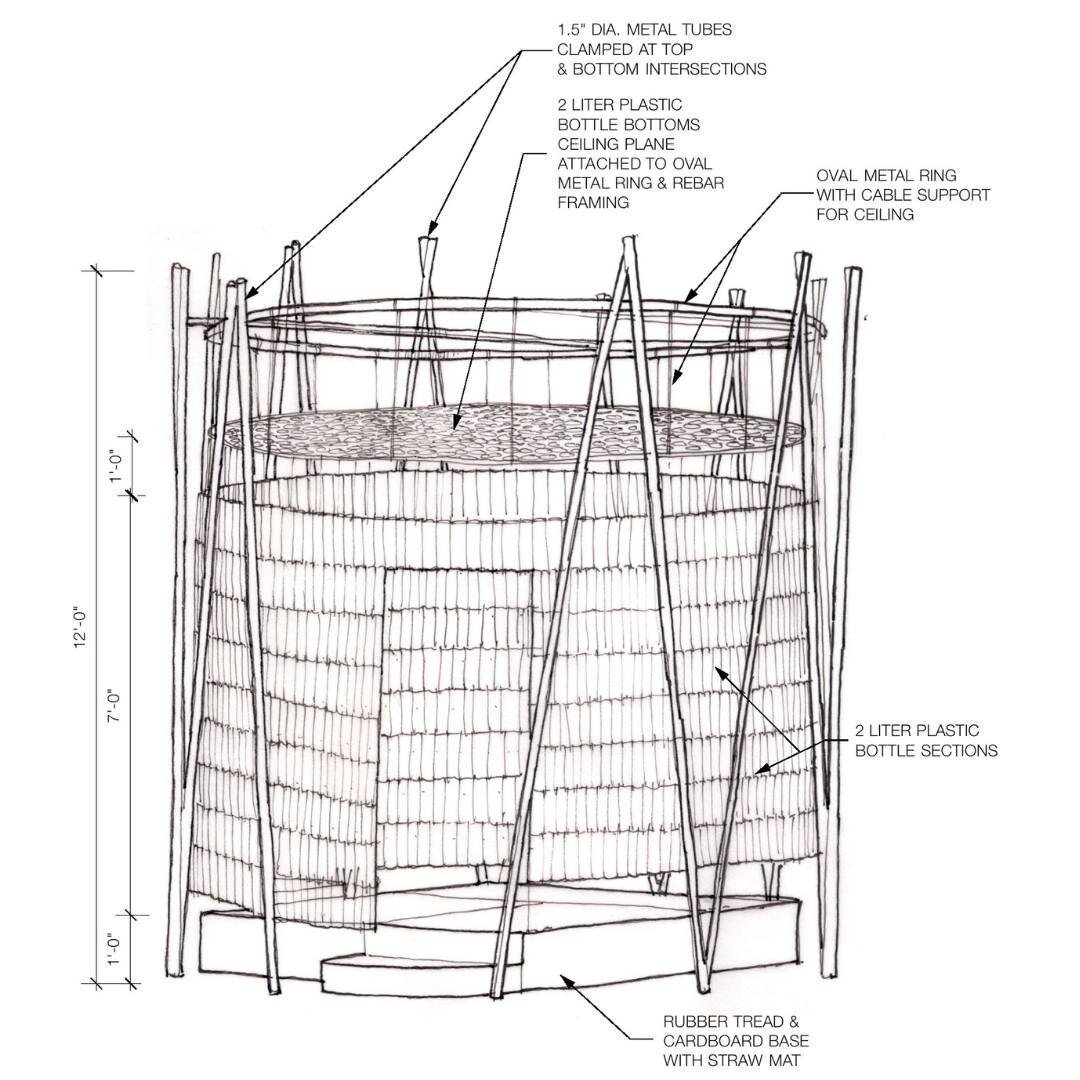 In the process of applying for an Arts Parks grant I put together a presentation explaining the history and concept of Drinking the Moon Tea House. I used a combo of hand drawn sketches and Vectorworks computer renderings. 

How effective is the visu