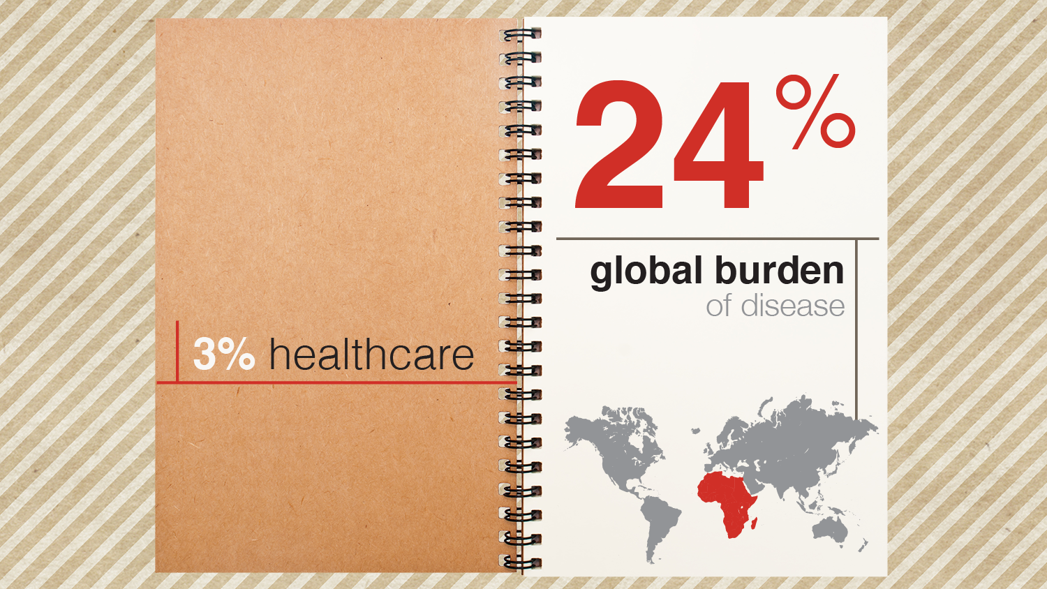 TEDxBoston Presentation