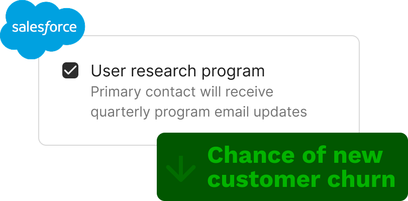 Graphic showing a Salesforce contact opted-in to the user research program