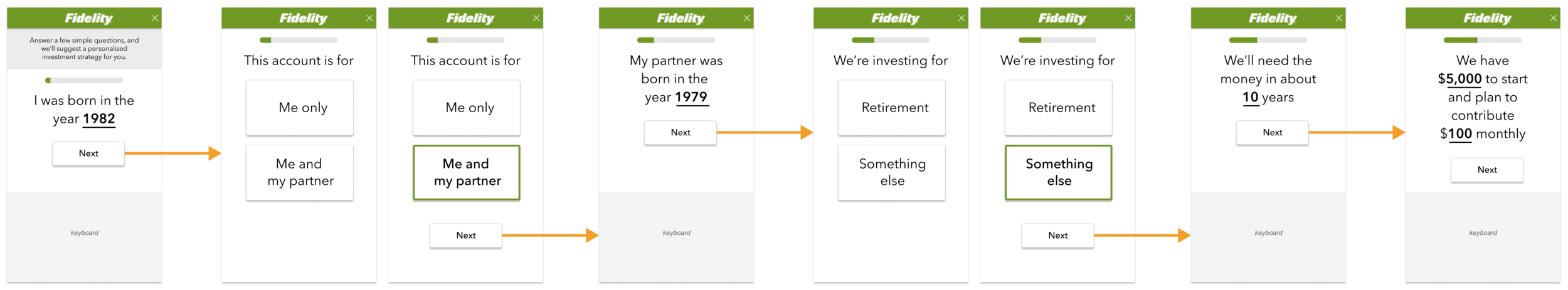 Screenshot of profiling flow