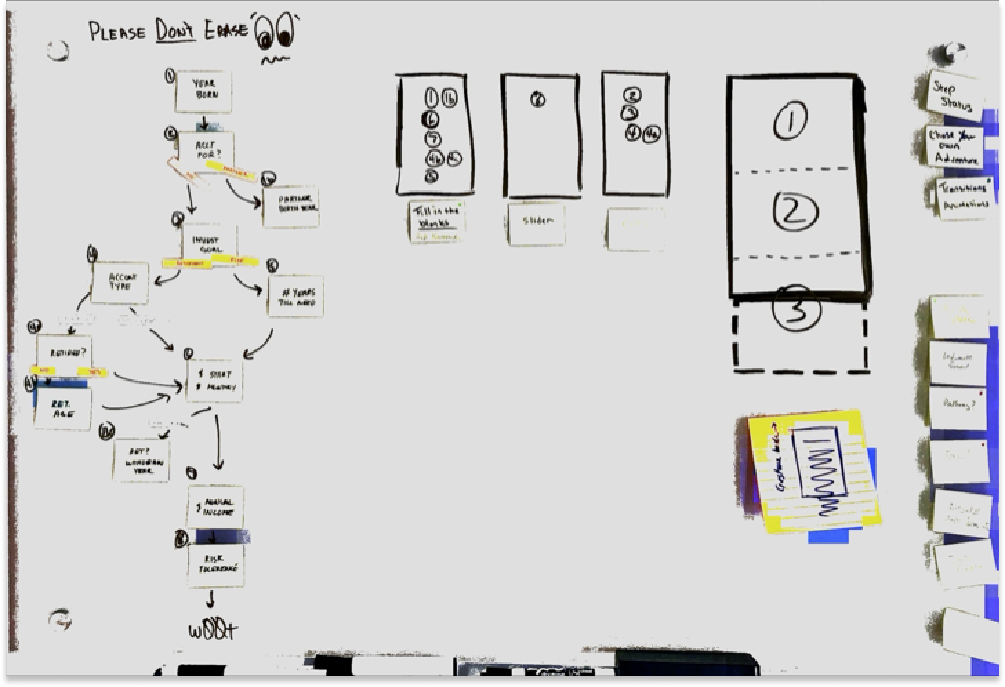 Photo of sketches on whiteboard