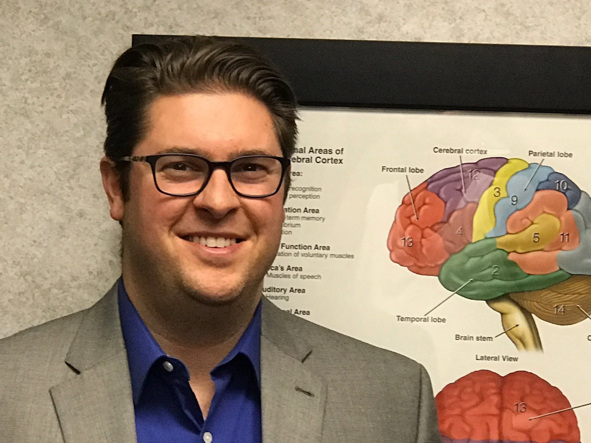 A man wearing glasses and a suit standing in front of a colorful diagram of the human brain's lobes and areas.