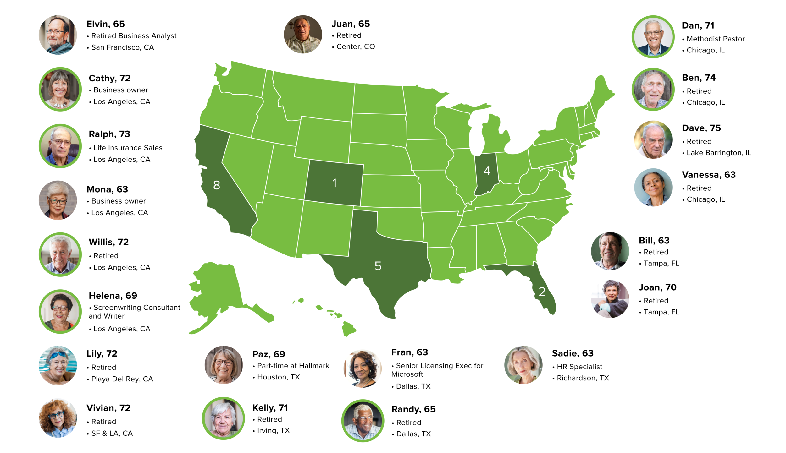 Humana Map.png