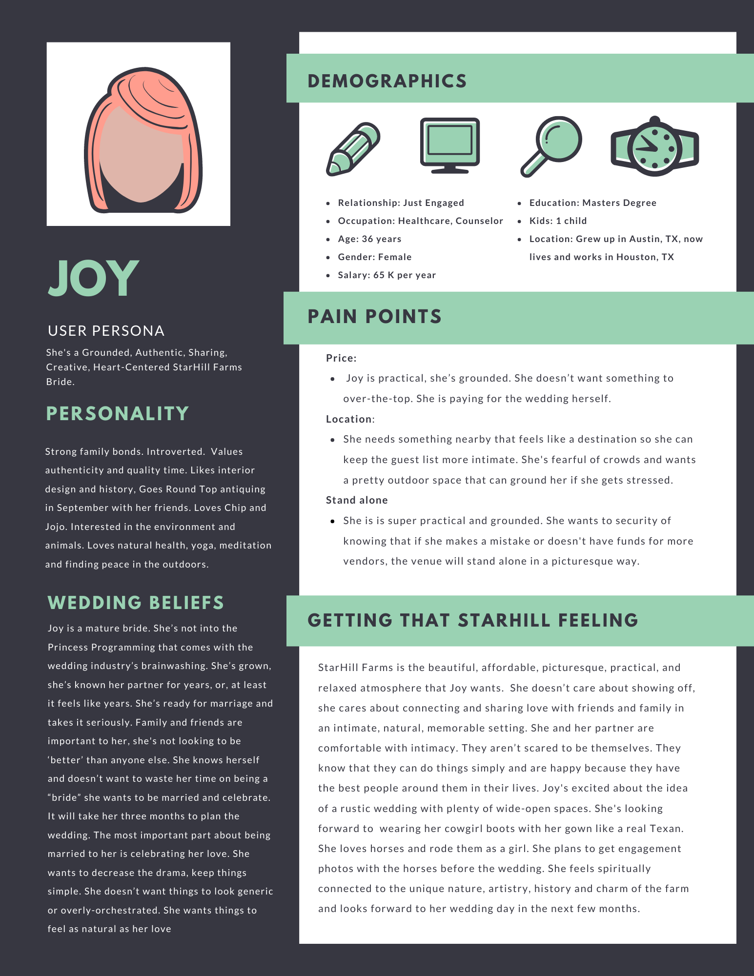 User Persona - compilation of notes and ideas about our target bride at StarHill Farms