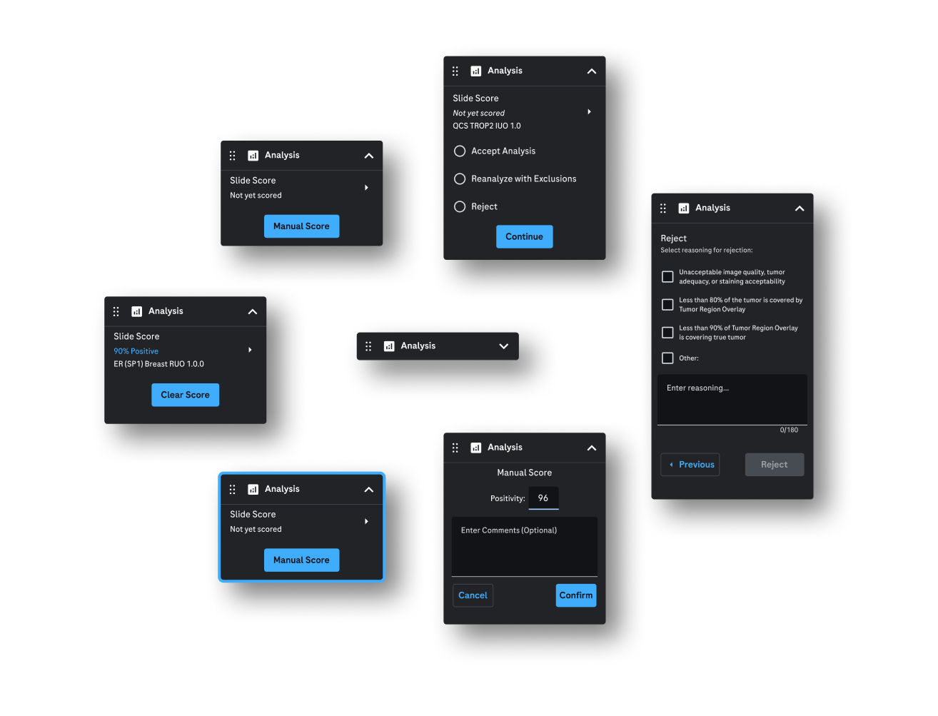 nDP component library structure
