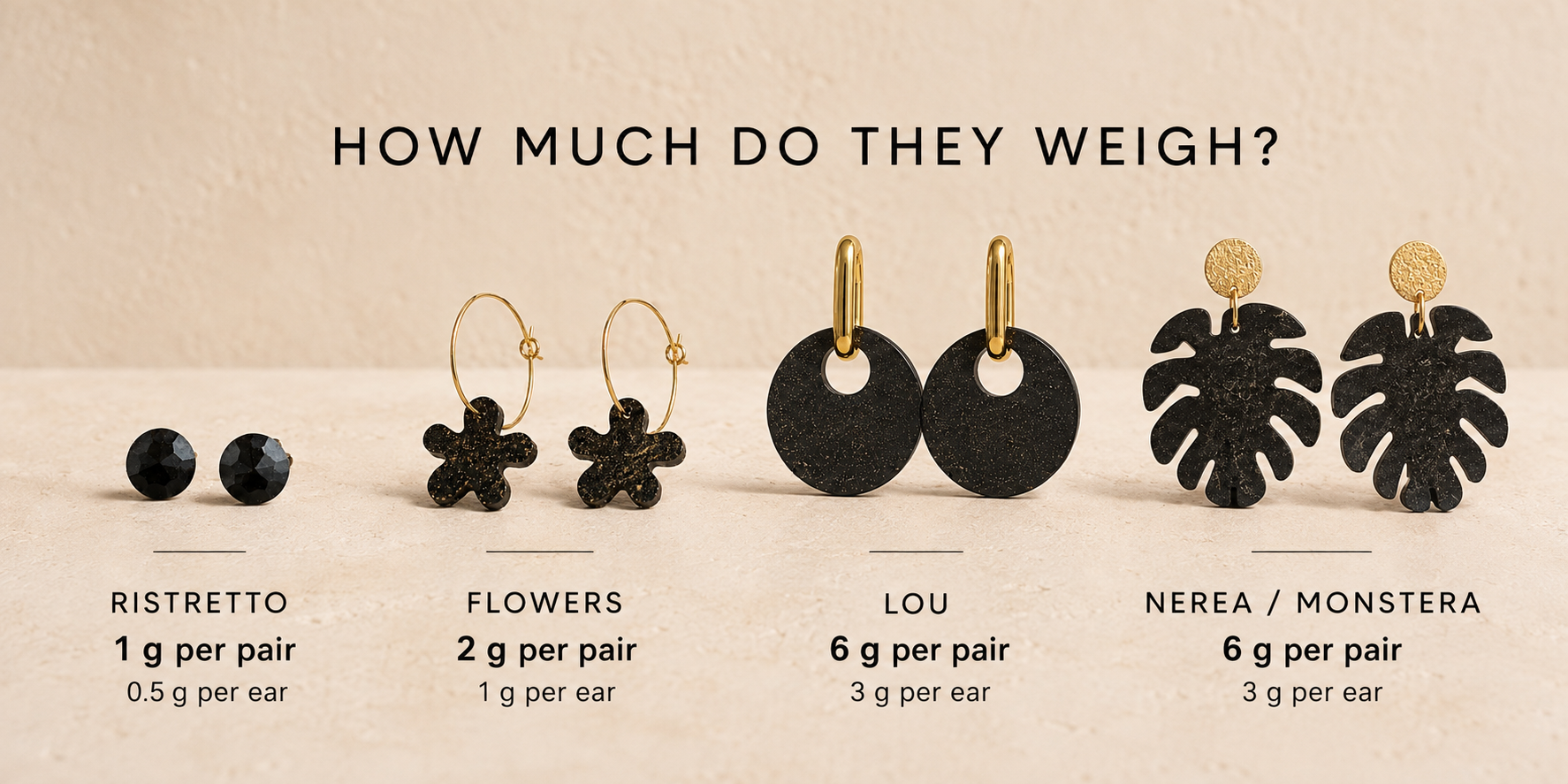 Weight comparison of Atelier Cayelle earrings: Ristretto 1 g per pair, Flowers 2 g, and Lou and Nerea Monstera 6 g per pair.
