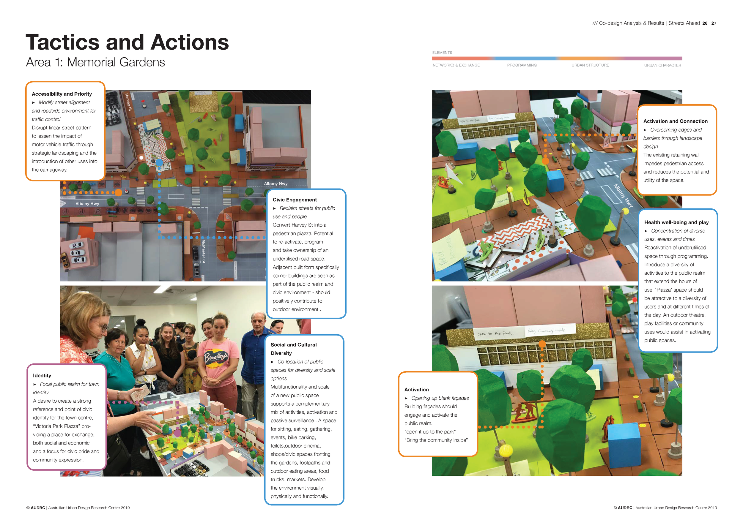 Pages+from+190311_Streets+Ahead_A4+Portrait_VER+E_Combined_Pages_LR_Page_6.png