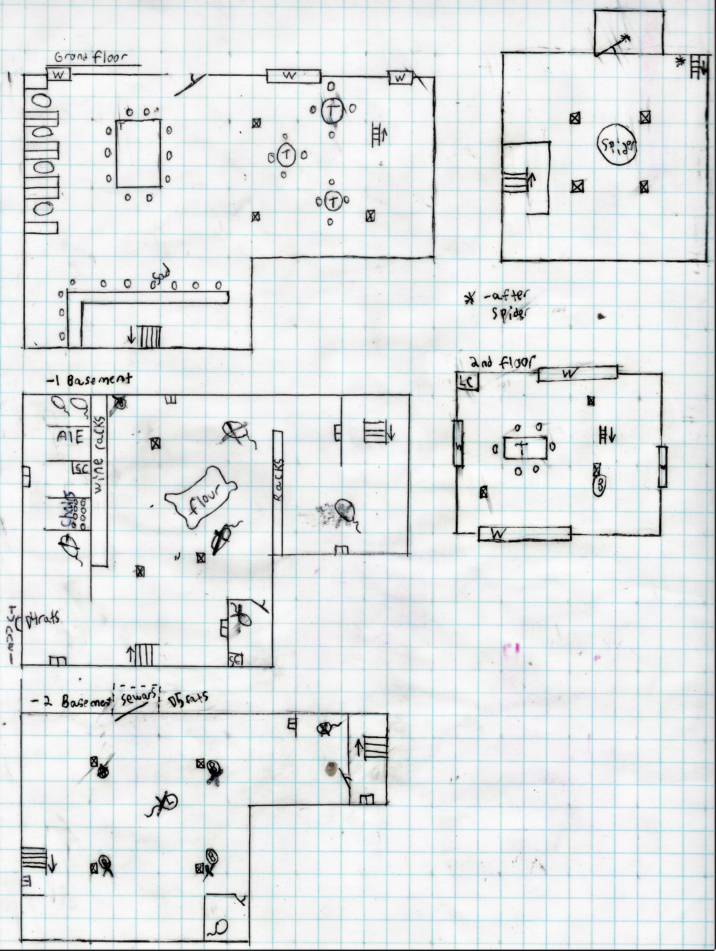 A starting bar with basement quest