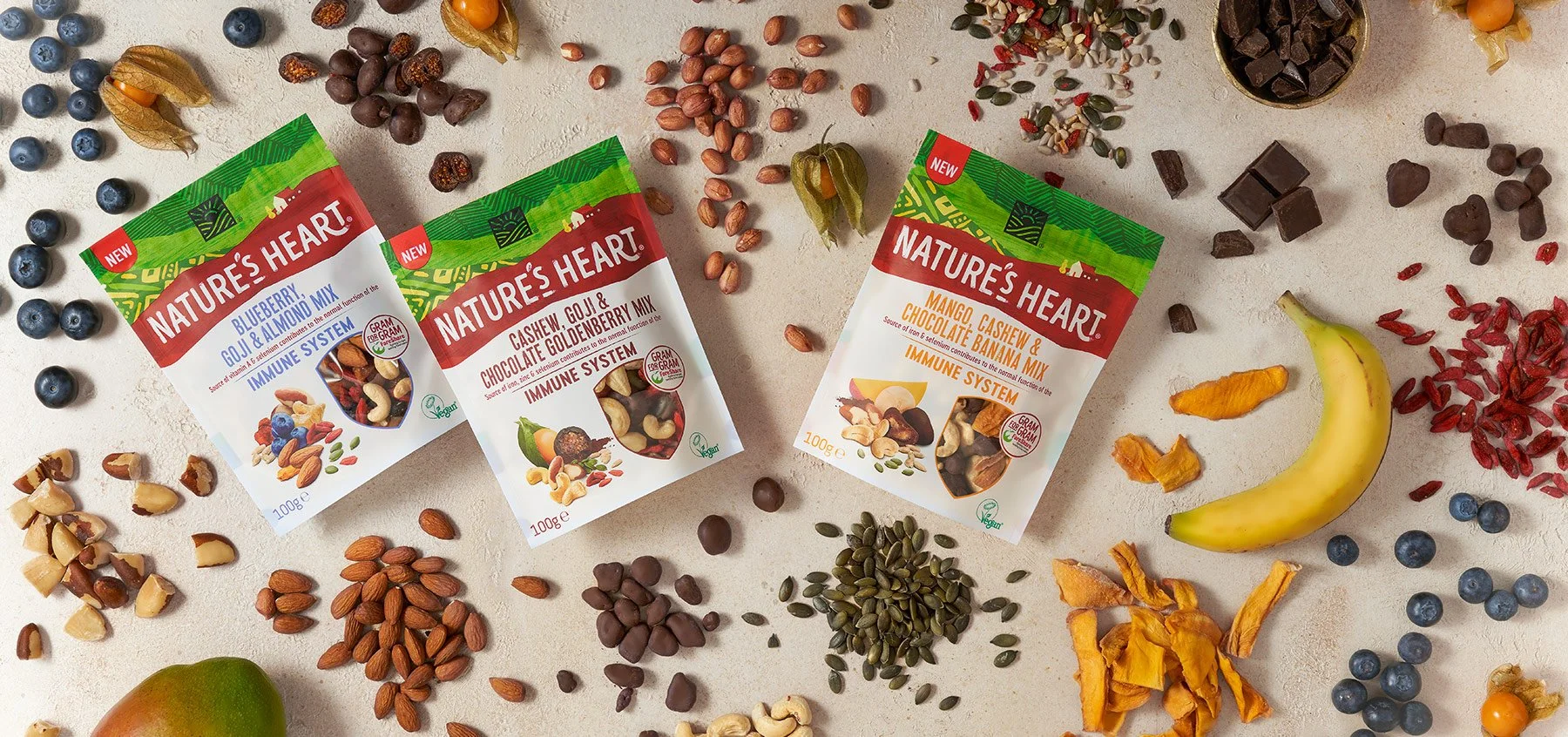 Plant-Based Snacking Launch