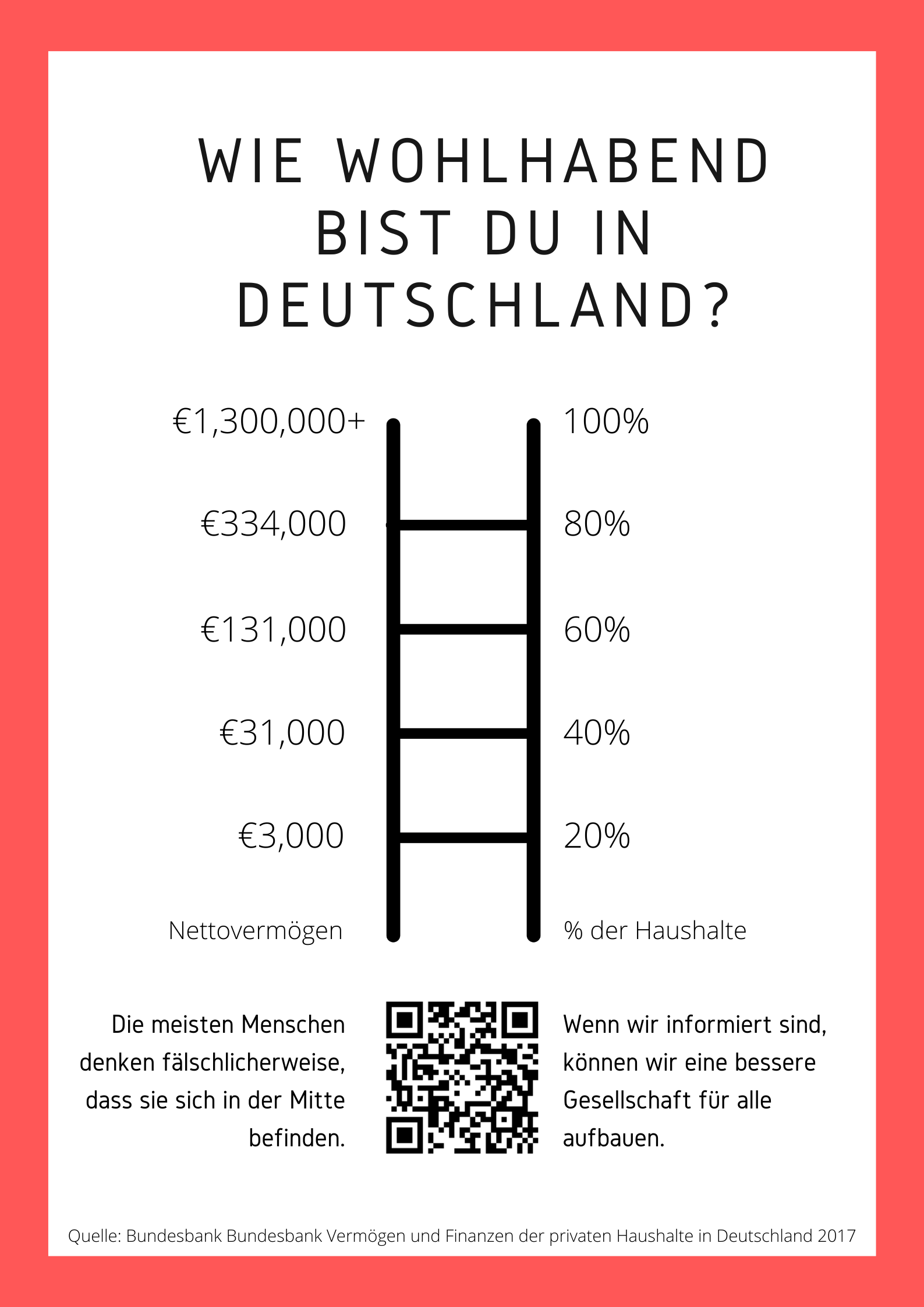 Street Campaign