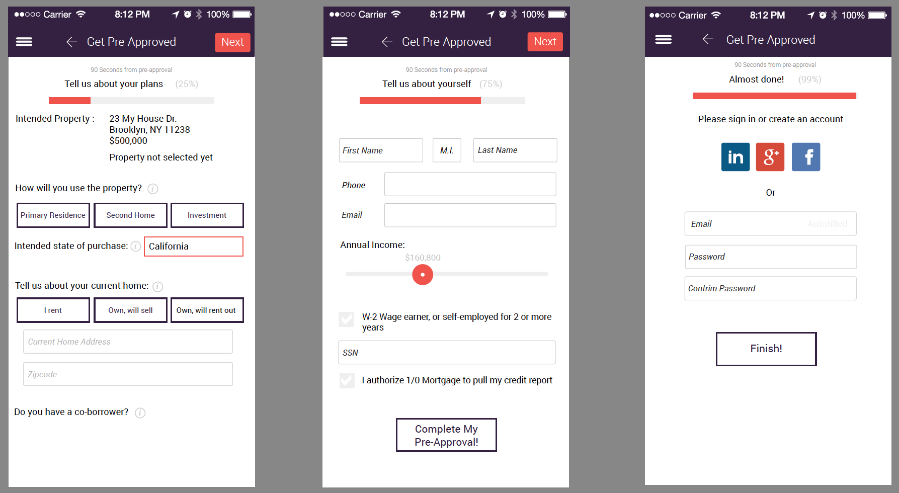 First concepts of the pre-approval application