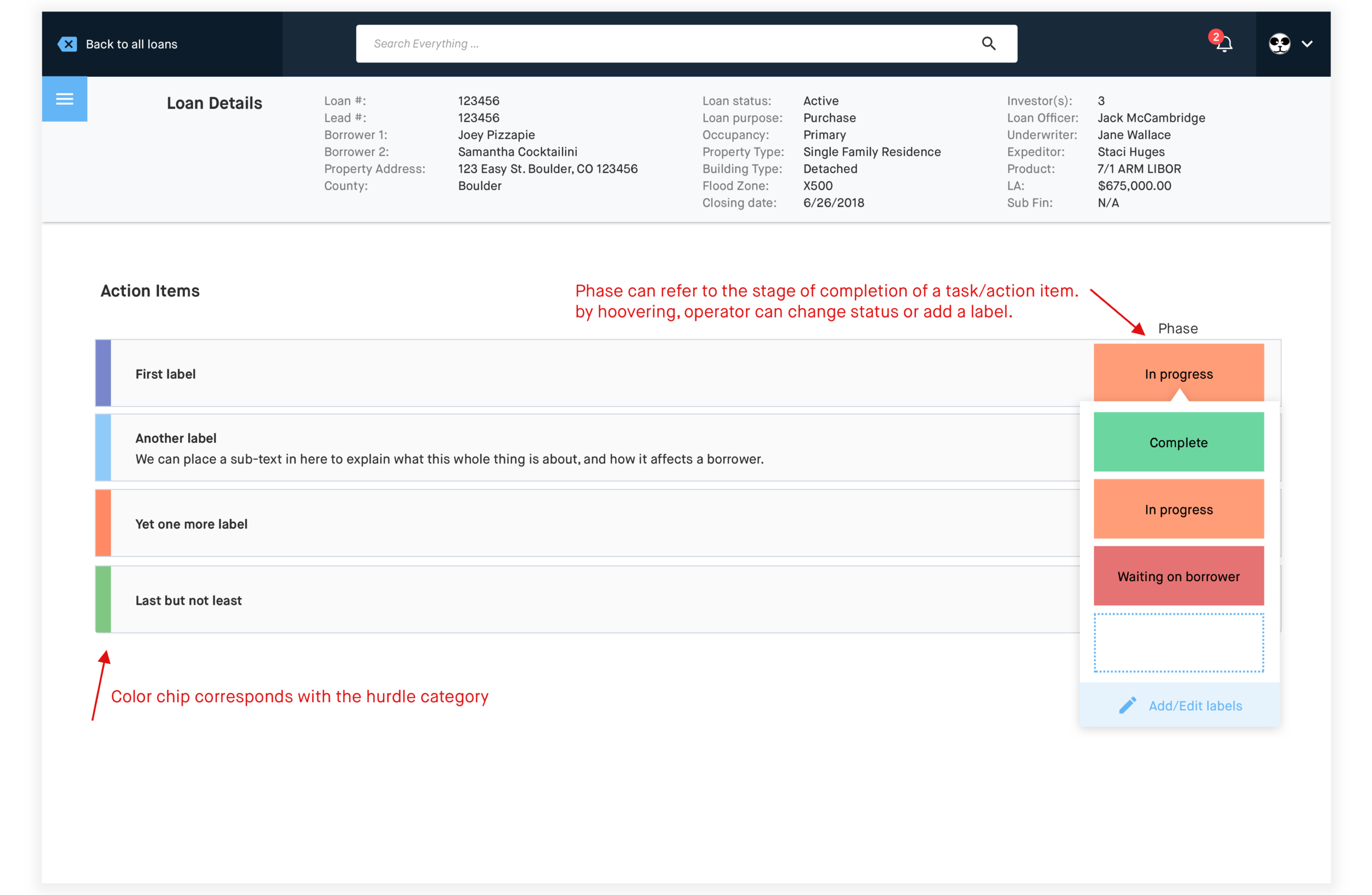 Exploring ideas on how to create a workflow for processors and underwriters