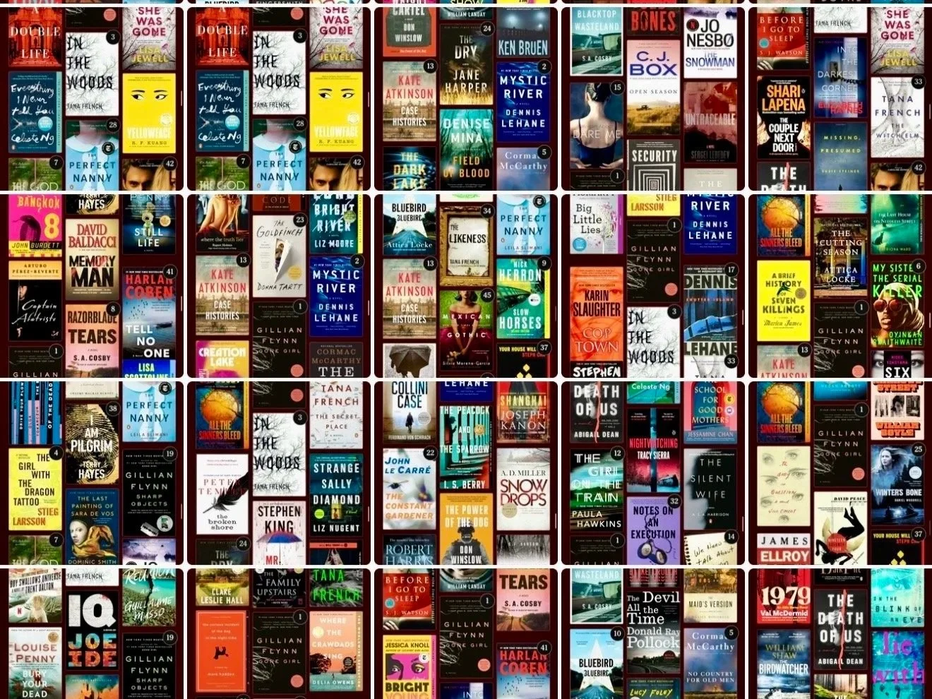 The Consolidated Master Canon of 21st Century Literary Thrillers