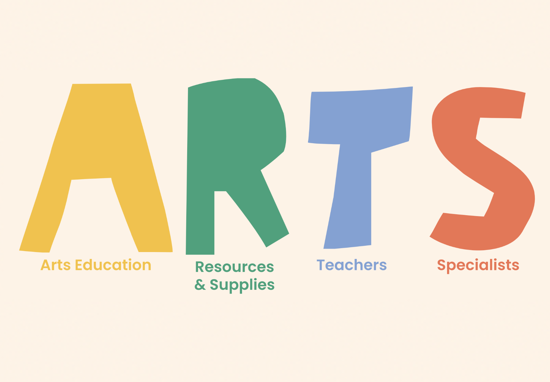 Support the A.R.T.S. Fund