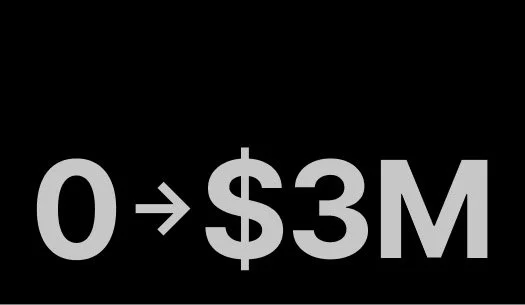 from ) to 3M in revenue