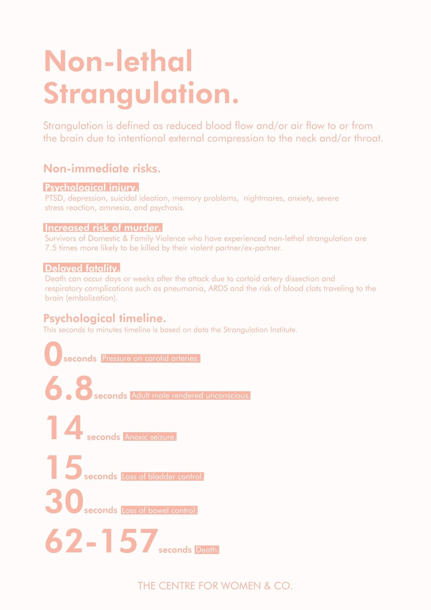 Resources for practitioners — The Centre for Women & Co.