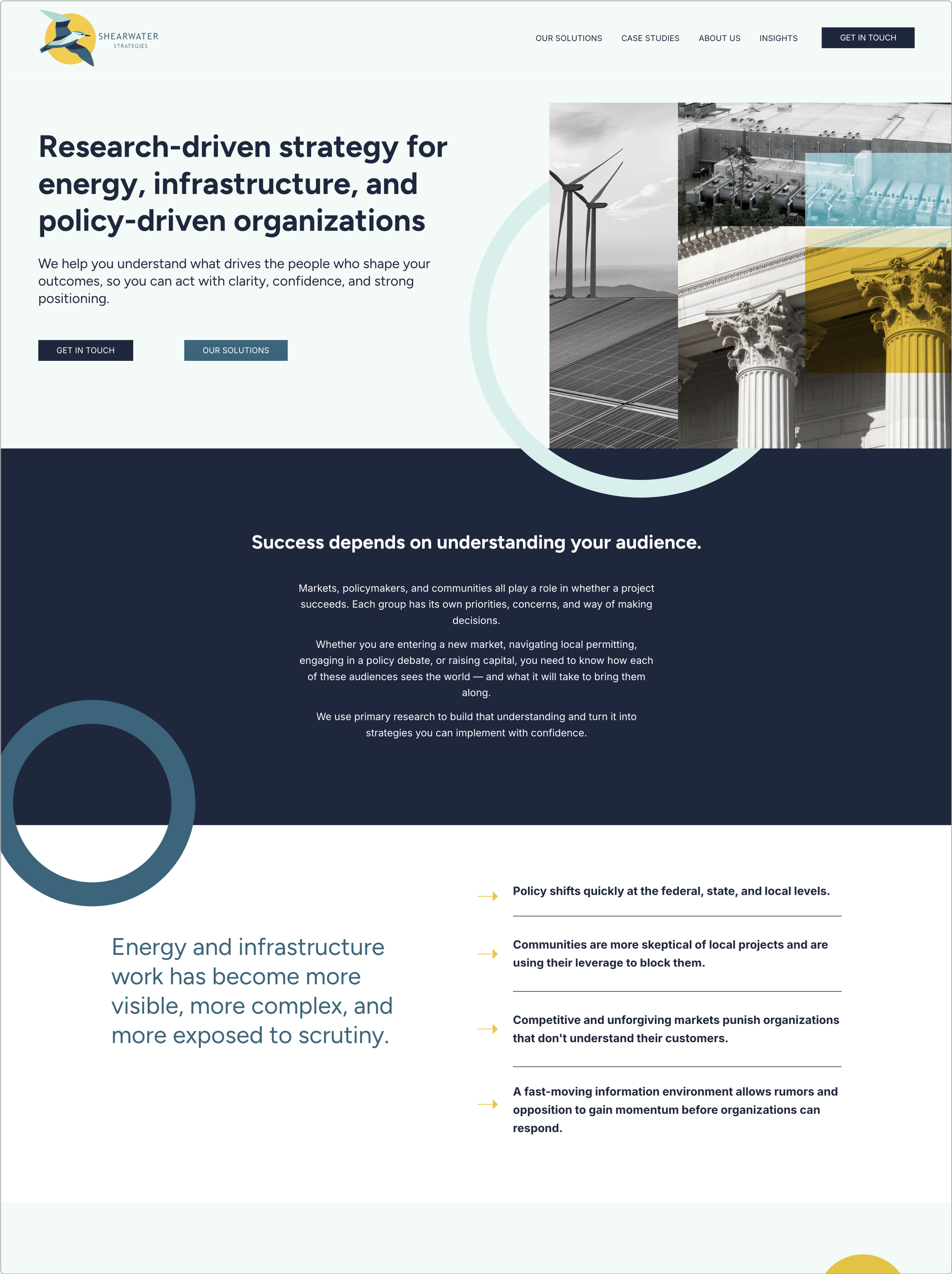 Shearwater Strategies Portfolio by Up in a Day