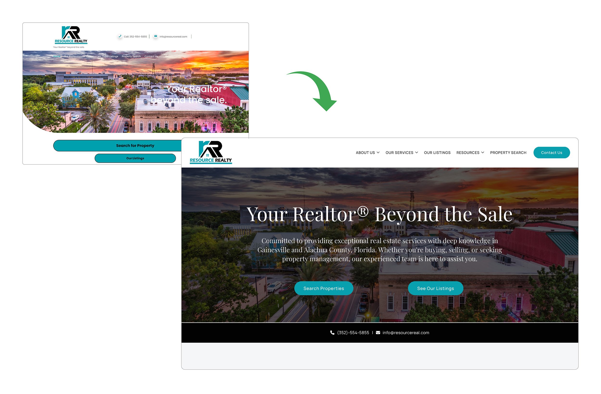 Resource Realty Real Estate