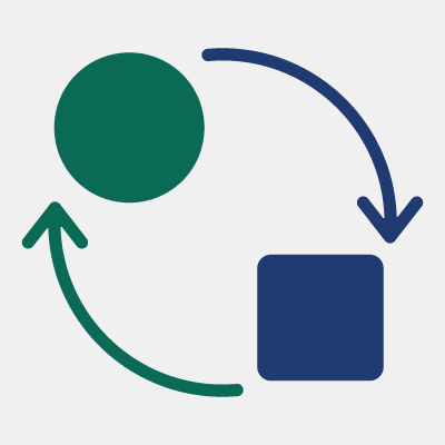 Diagrama com uma bola verde, uma seta azul apontando para uma caixa azul escura e uma seta verde apontando de volta para a bola, formando um ciclo.