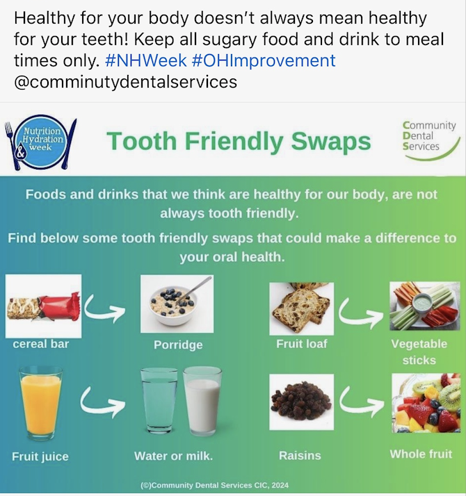 Tooth Friendly Swaps