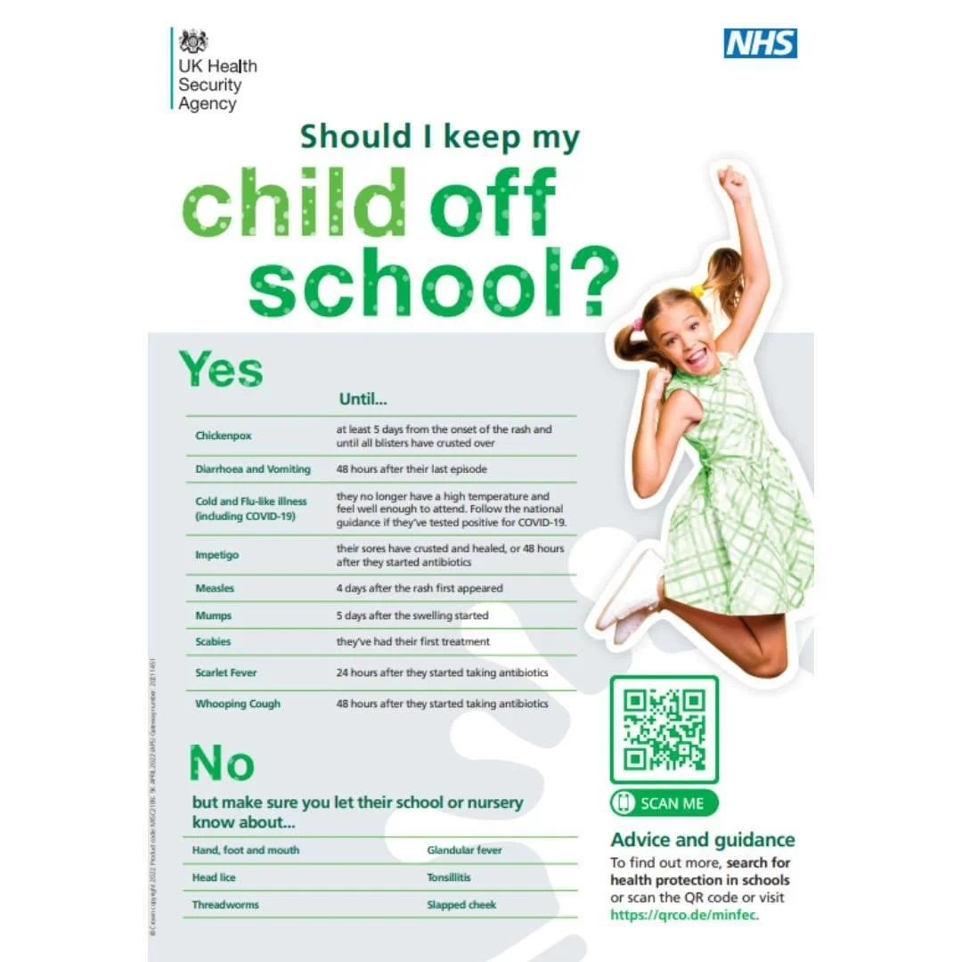 Should I Keep My Child Off School Cygnets Preschool