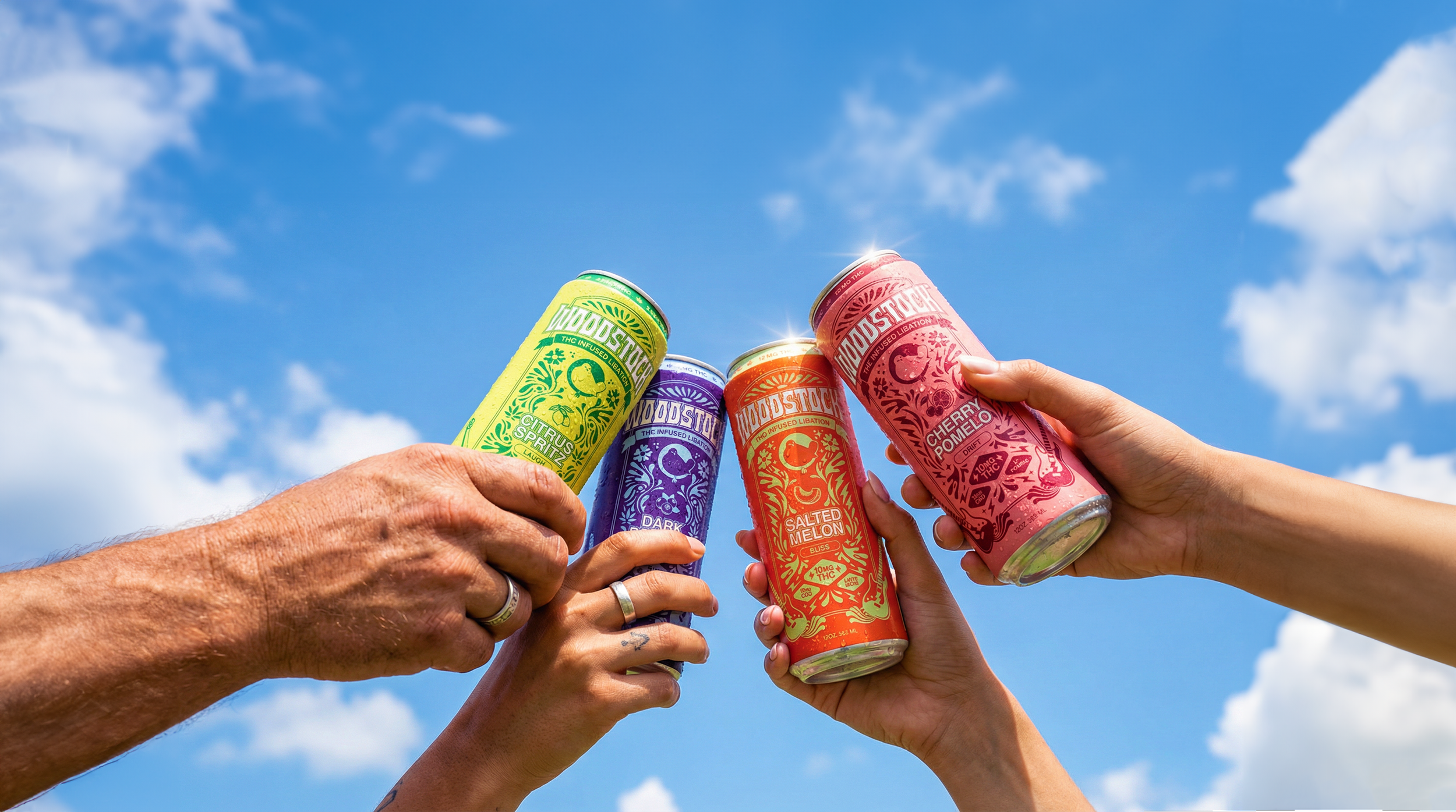 How to Choose the Right Dose in a Hemp Beverage: Beginner's Guide featuring Woodstock Goods