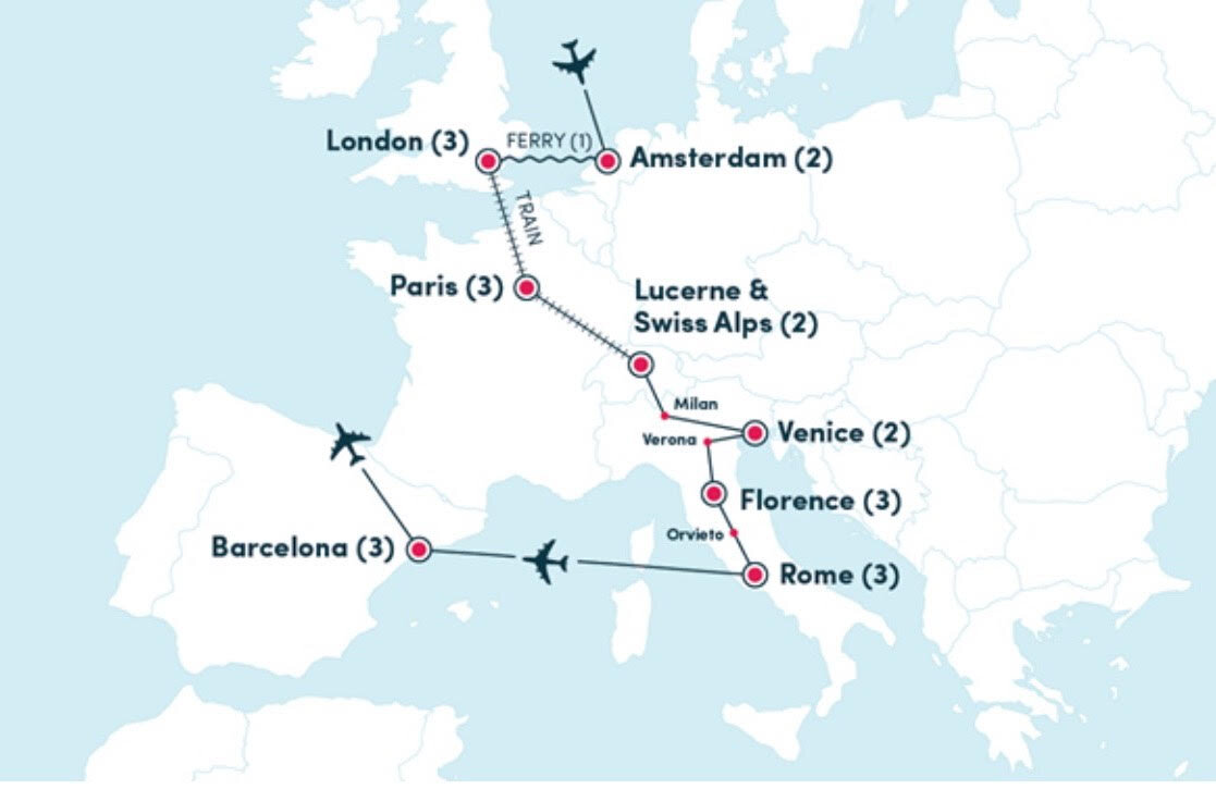 1 week europe trip plan
