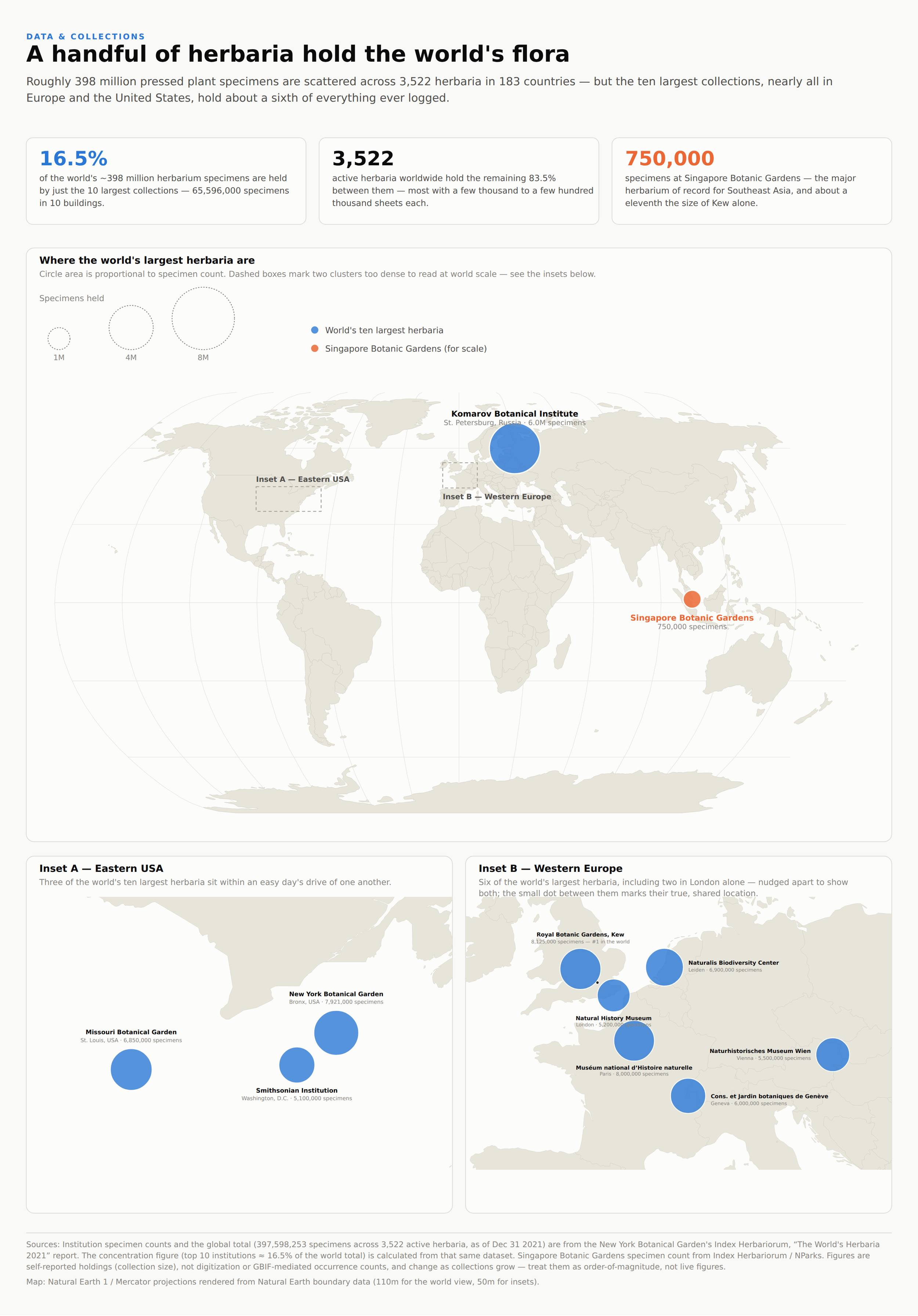 specimen_map_full.png