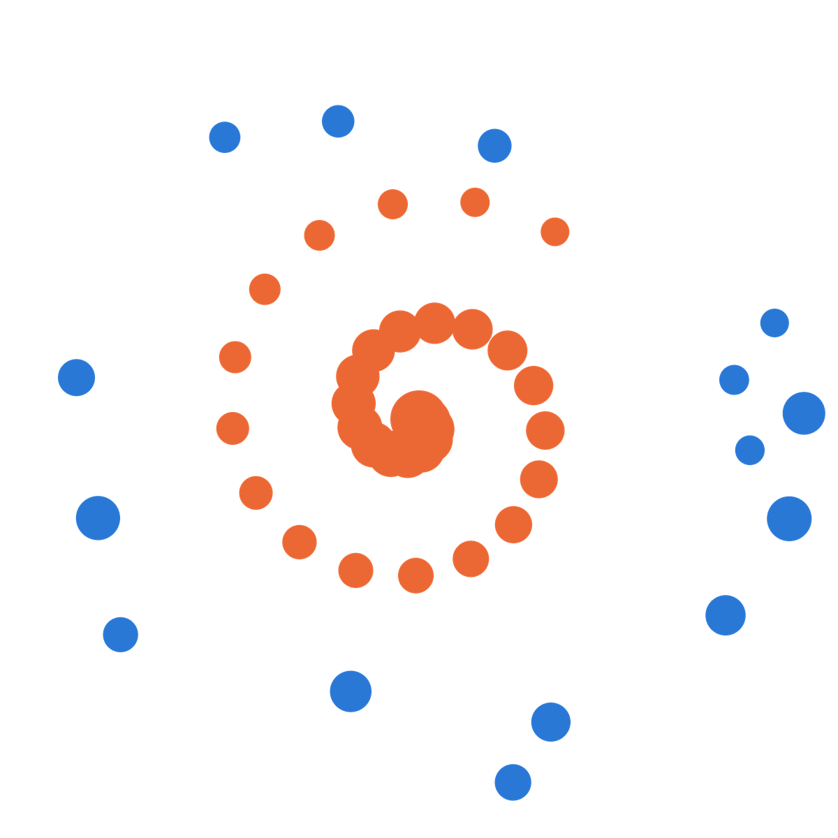 What Synergetics Explains, and What It Only Describes
