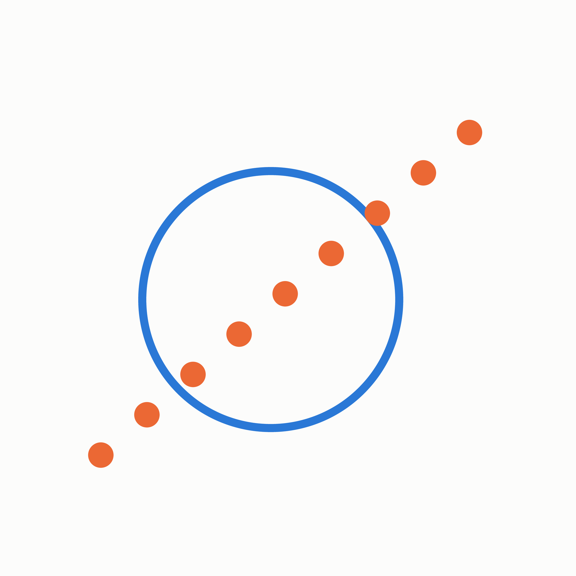 What Survives the Notation 