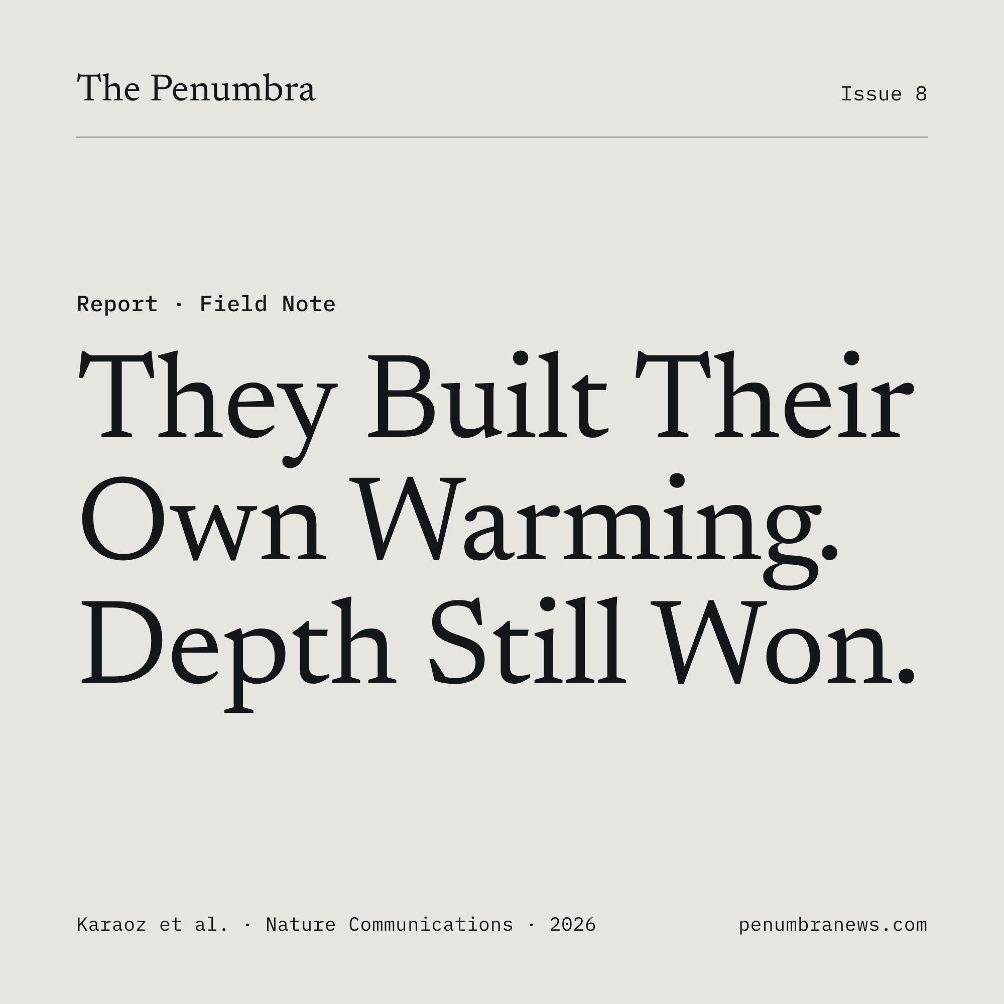 Warming the Soil