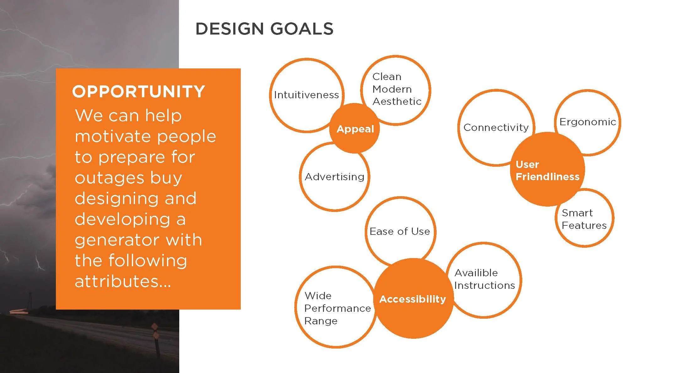 Generac Portfolio Edit_Page_04.jpg