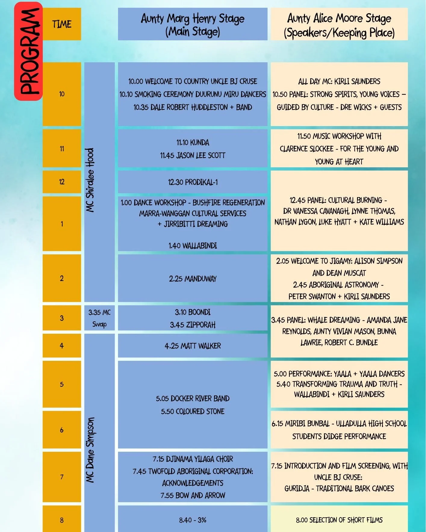 FULL PROGRAM AND ARTIST AND PRESENTERS INFO online now at https://www.giiyong.com.au/

It's a full day and into the night... Tickets online on our website or get them at the gate! Gates open 9.30am Sat 22 Nov.