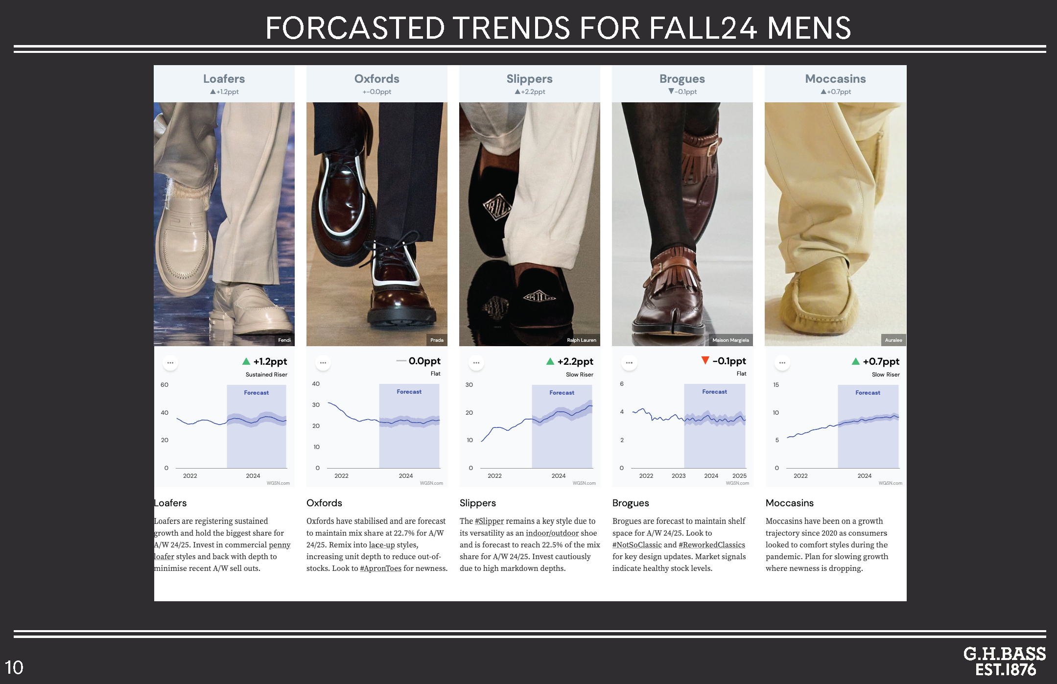 FALL24 GH BASS CC_Page_10.png