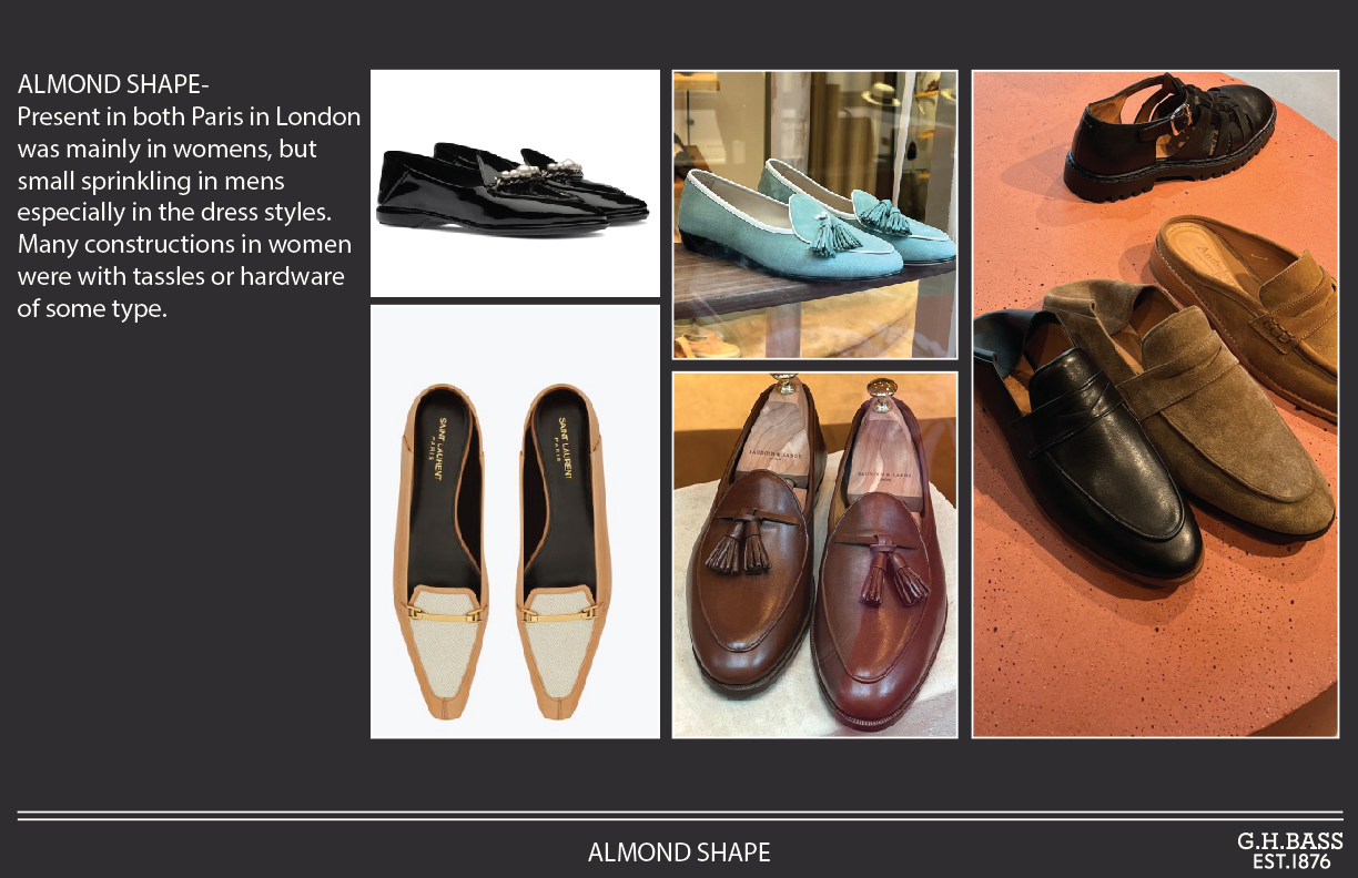 PARIS LONDON SHOPPING_Page_04.png