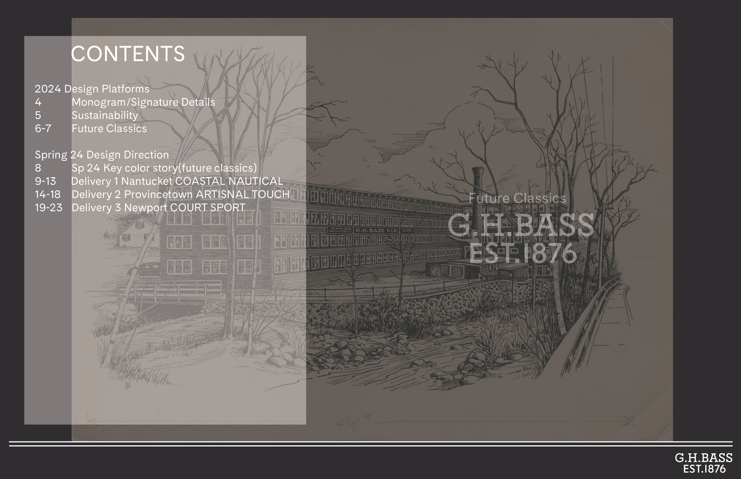 GH BASS 1876 ss24 footwear-03.png