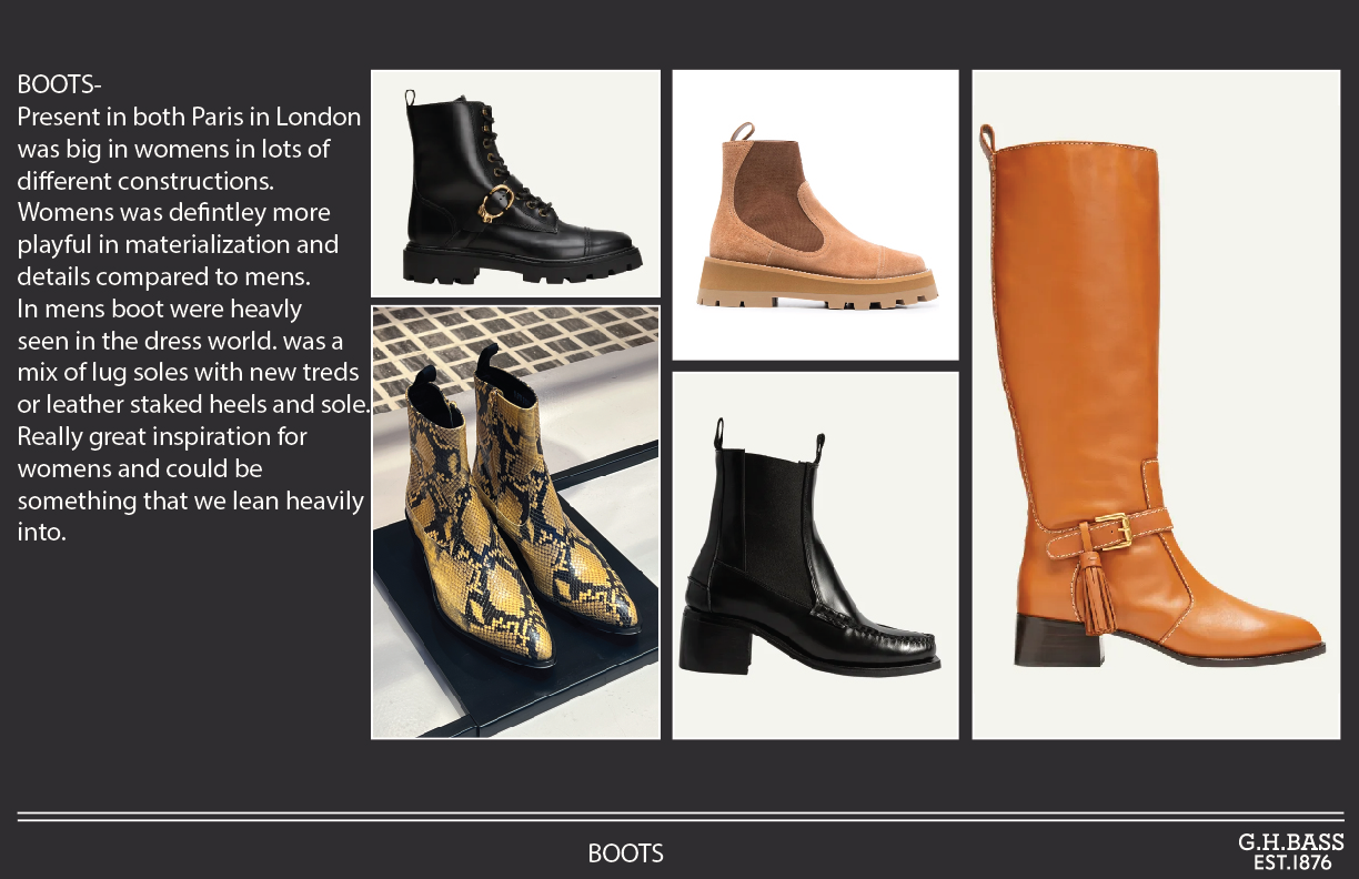 PARIS LONDON SHOPPING_Page_05.png
