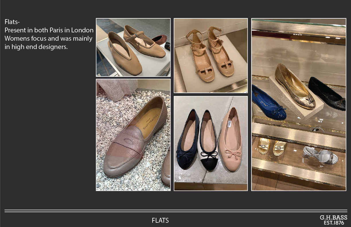PARIS LONDON SHOPPING_Page_10.png
