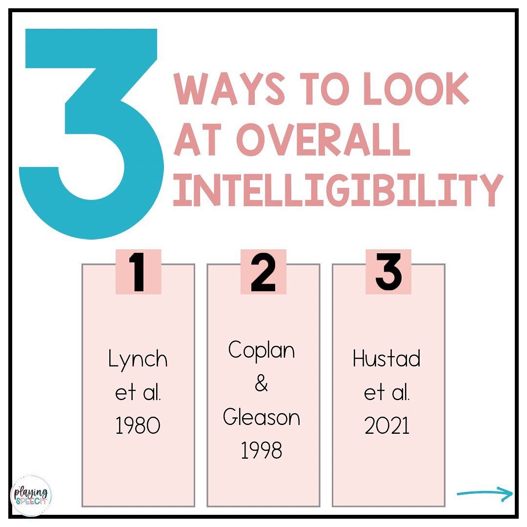 Intelligibility is a complex issue to say the least&hellip;
&nbsp;
But I consider these 3 sources when thinking about a child&rsquo;s OVERALL intelligibility.
&nbsp;
Lynch et al. (1980) had parents report on how much THEY understood their child&rsquo