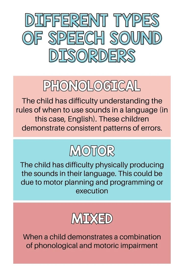 Everything You Need to Know About Toddlers and Speech Sound Disorders