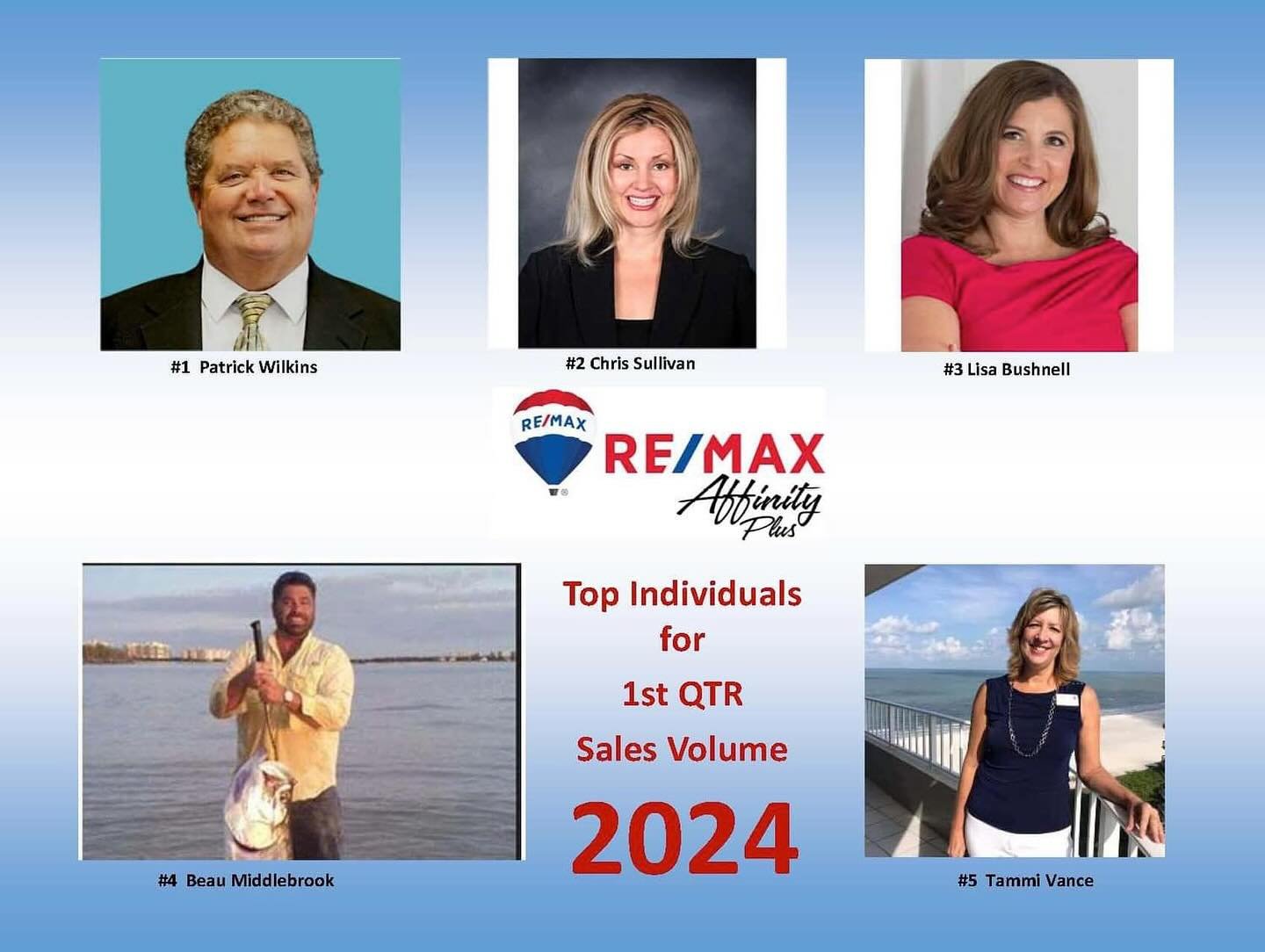 Congratulations to my colleagues for their hard work! RE/MAX rocks!