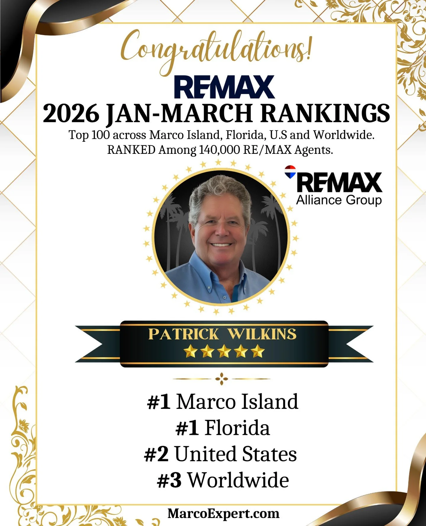CELEBRATING! 🥇 A reputation built over decades. Results earned one relationship at a time.⁠
⁠
Pat Wilkins has been recognized:⁠
#1 Marco Island⁠
#1 Florida⁠
#2 United States⁠
#3 Worldwide⁠
Out of more than 140,000 RE/MAX agents worldwide.⁠
⁠
In luxu