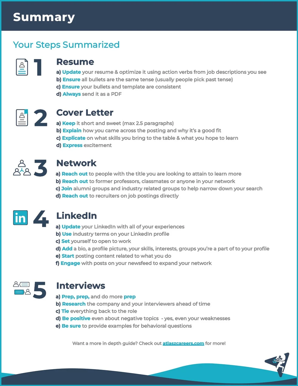 Career Starter Guide Atlasz Careers Starter Guide Career Starter Guide Atlasz Careers Starter Guide